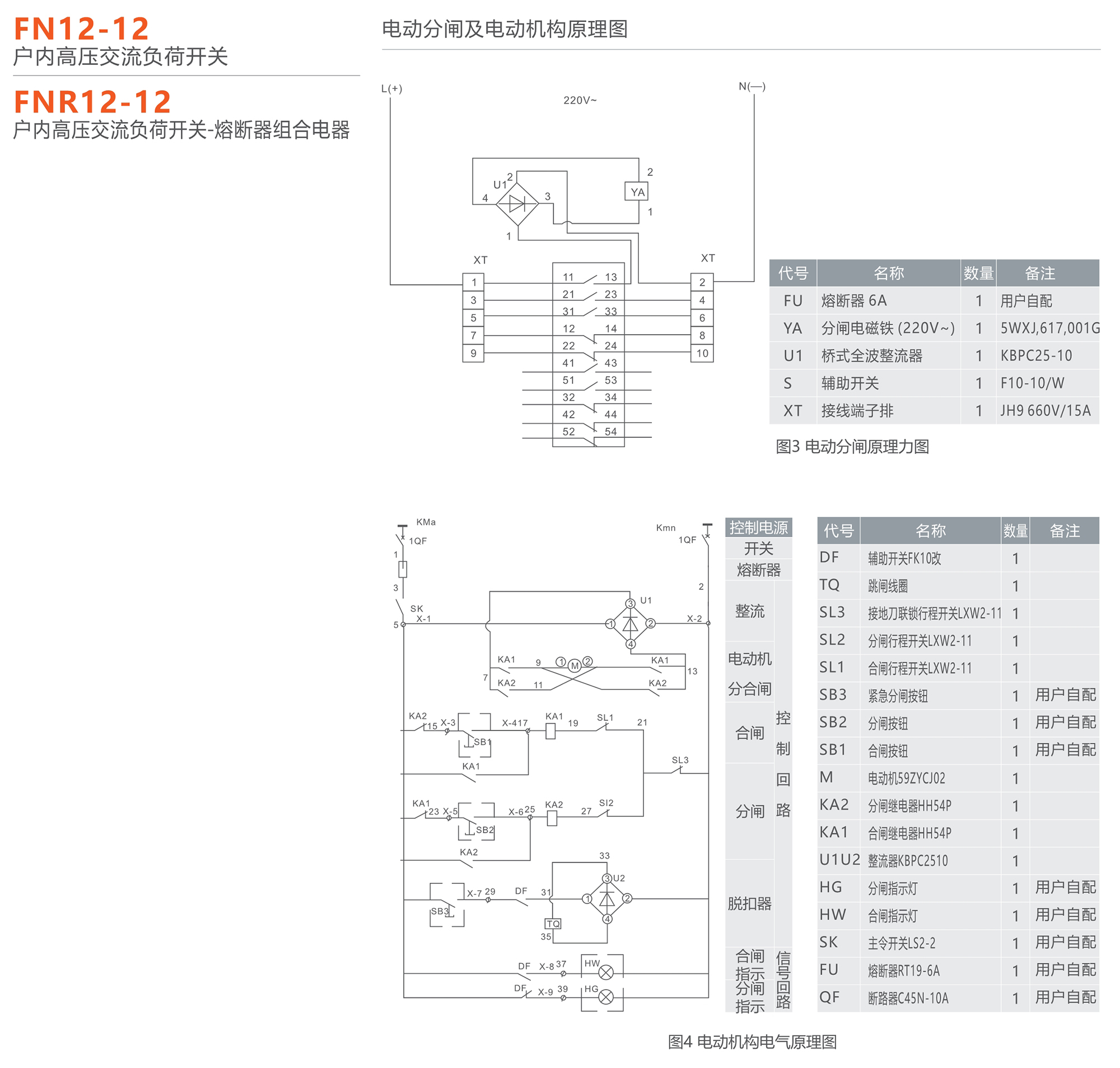 人民電器 FN12-12型戶內(nèi)高壓交流負荷開關(guān)