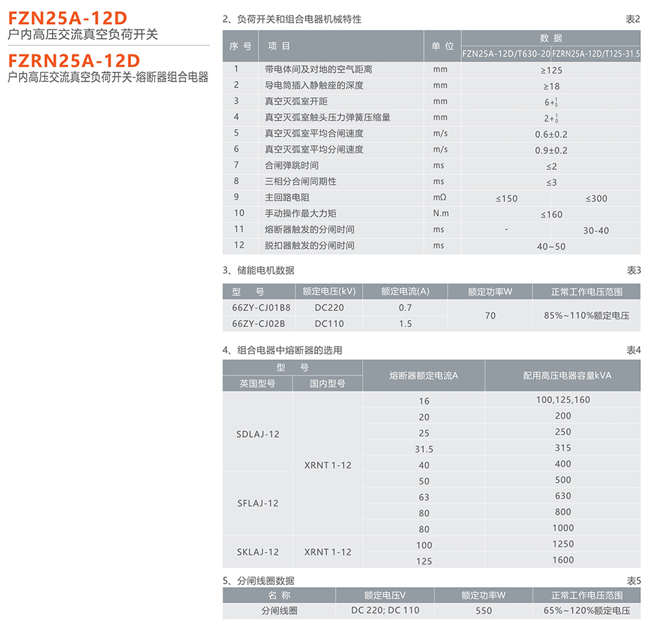 人民電器 FZN25A-12D型戶內(nèi)高壓交流真空負(fù)荷開關(guān)