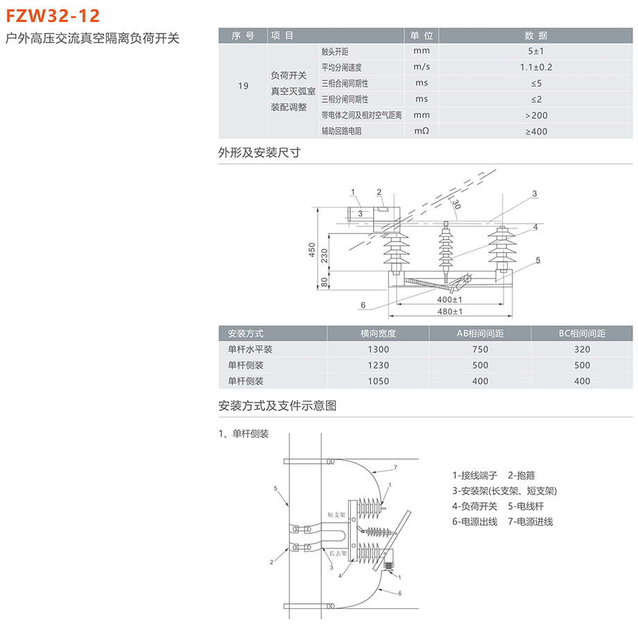 人民電器 FZW32-12戶外高壓交流真空隔離負(fù)荷開(kāi)關(guān)