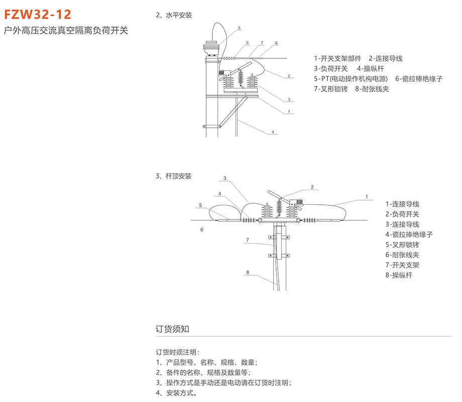 人民電器 FZW32-12戶外高壓交流真空隔離負(fù)荷開(kāi)關(guān)