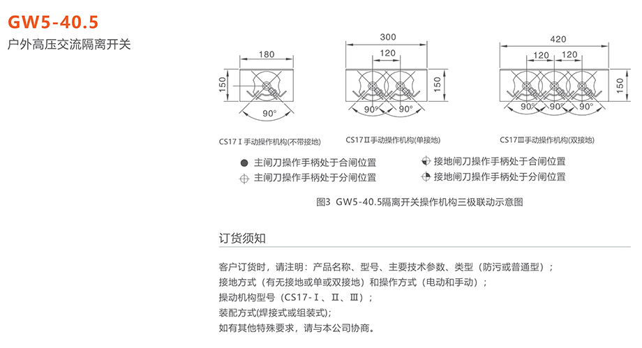 人民電器 GW5-40.5系列戶外高壓交流隔離開關(guān)