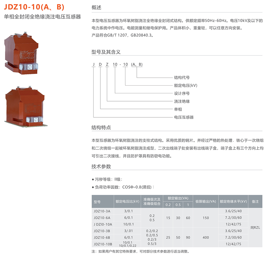 人民電器 GN19-12M戶內高壓隔離開關