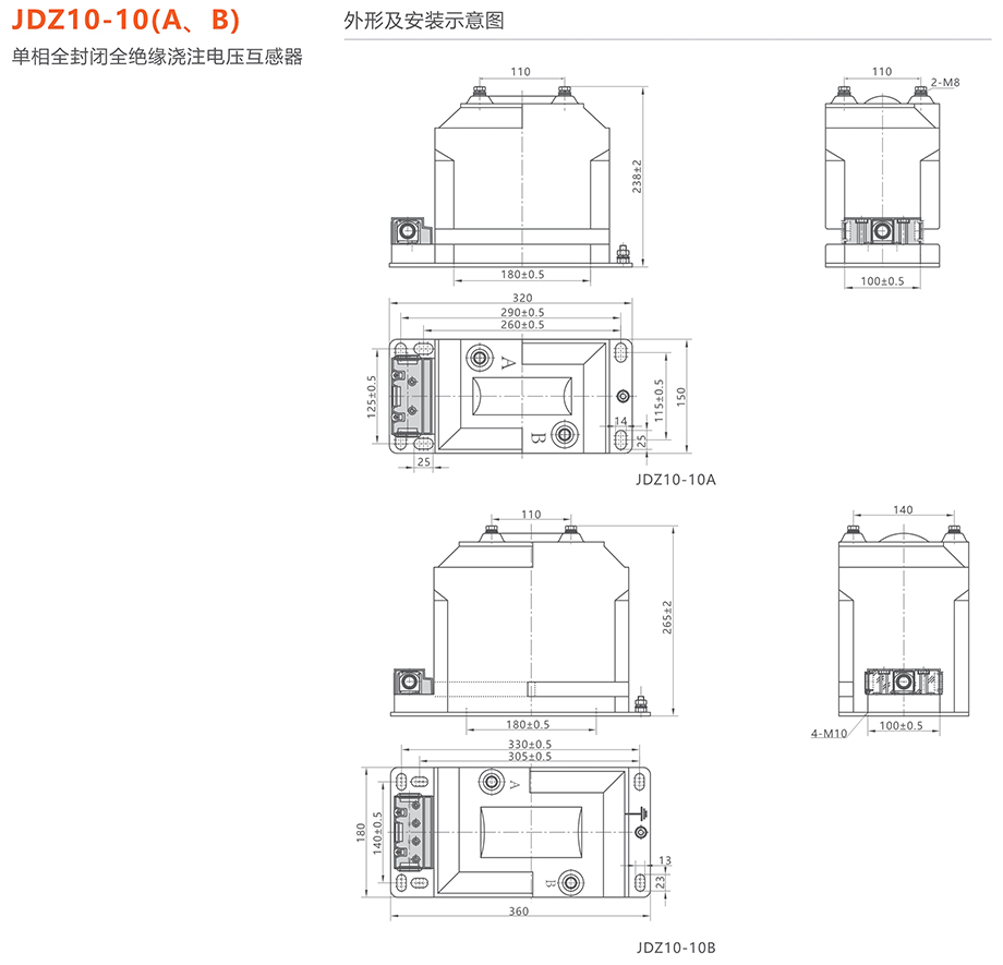 人民電器 GN19-12M戶內高壓隔離開關