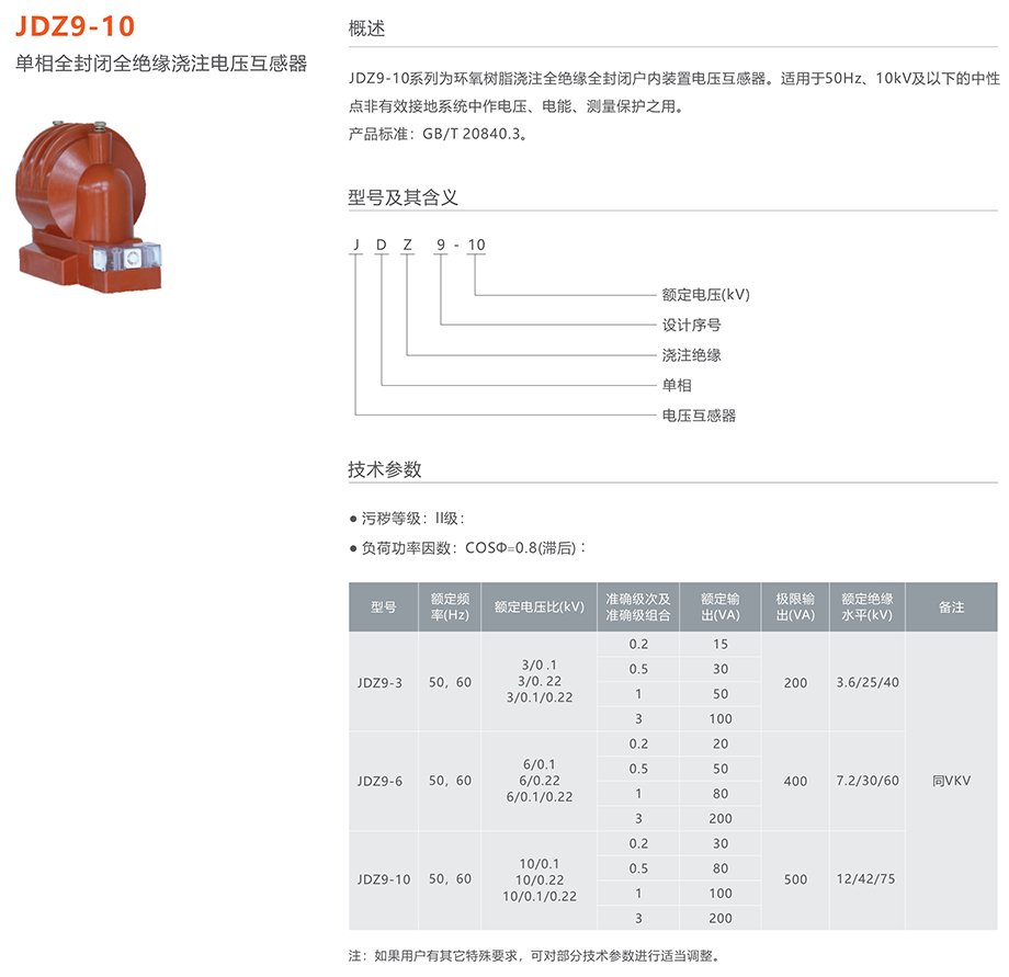 人民電器 GN19-12M戶內(nèi)高壓隔離開(kāi)關(guān)