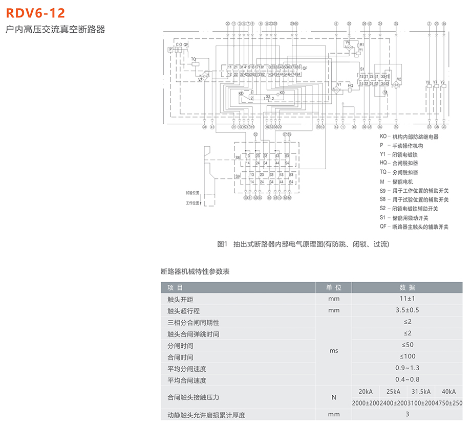 人民電器 RDV6-12型戶內(nèi)高壓交流真空斷路器