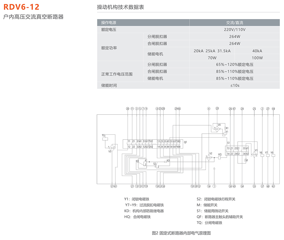 人民電器 RDV6-12型戶內(nèi)高壓交流真空斷路器