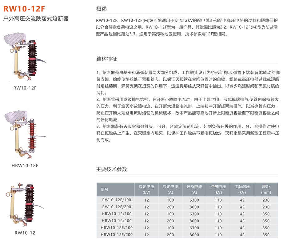 人民電器 RW10-12F型戶(hù)外高壓交流跌落式熔斷器