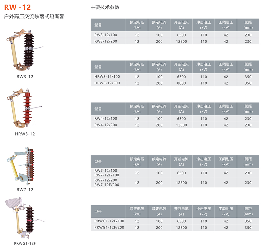 人民電器 RW-12型戶(hù)外高壓交流跌落式熔斷器