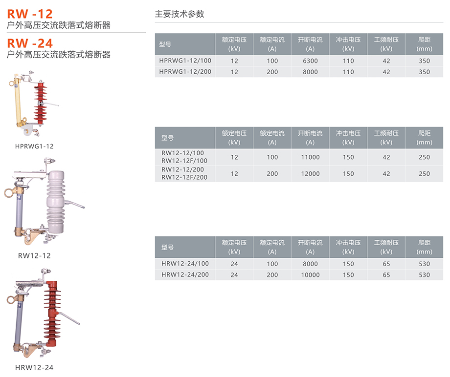 人民電器 RW-12型戶(hù)外高壓交流跌落式熔斷器