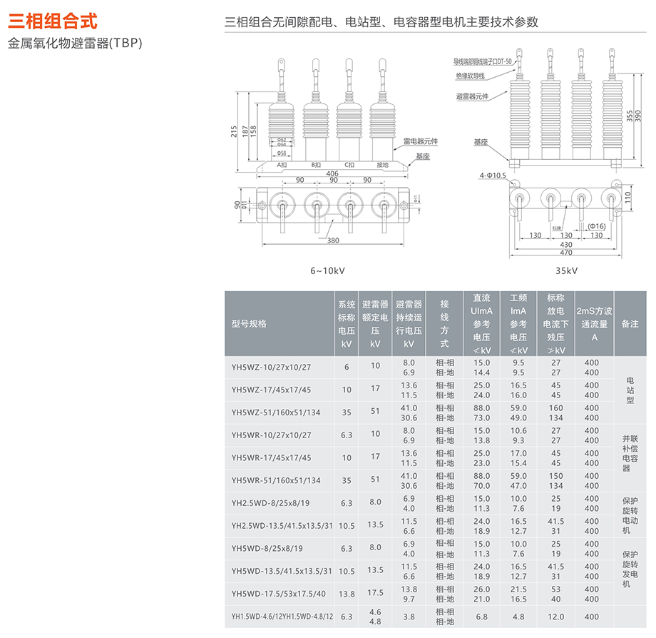 人民電器 三相組合式金屬氧化物避雷器(TBP)