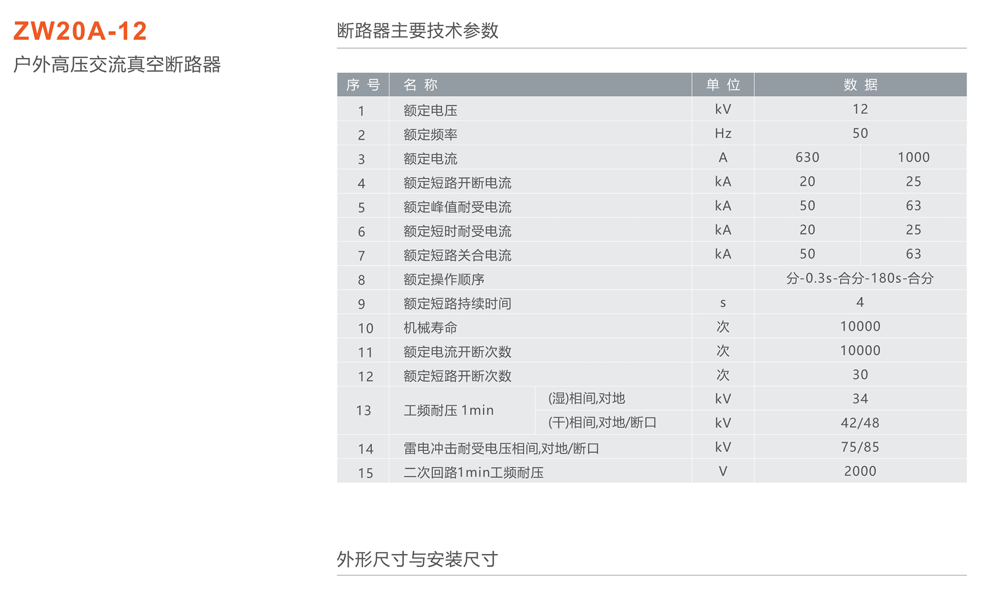 人民電器 ZW20A-12型戶外高壓交流真空斷路器