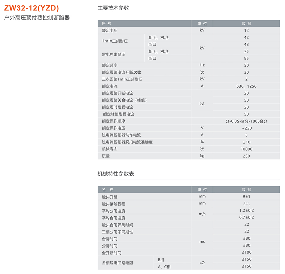 人民電器 ZW32-12(YZD)戶外高壓預(yù)付費(fèi)控制斷路器