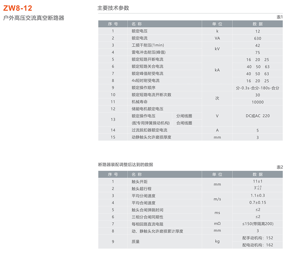 人民電器 ZW8-12型戶外高壓交流真空斷路器