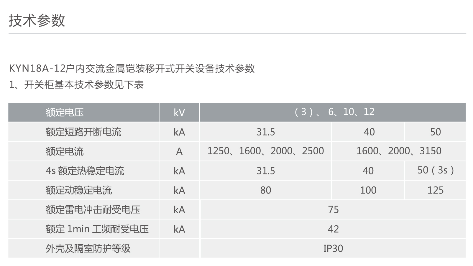 人民電器KYN18A-12型戶內(nèi)交流鎧裝移開式金屬封閉開關設備 