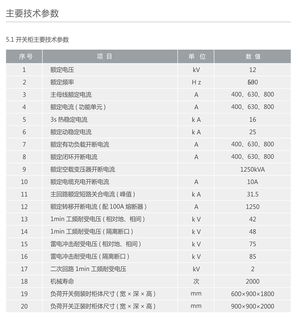 人民電器HXGN□-12(VEI)箱型固定式交流金屬封閉環(huán)網(wǎng)開關(guān)設(shè)備 