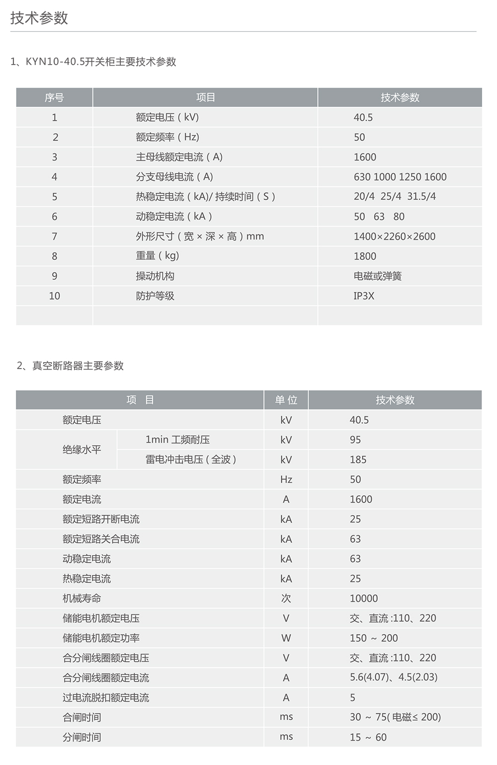 人民電器KYN10-40.5金屬鎧裝移開(kāi)式開(kāi)關(guān)設(shè)備 