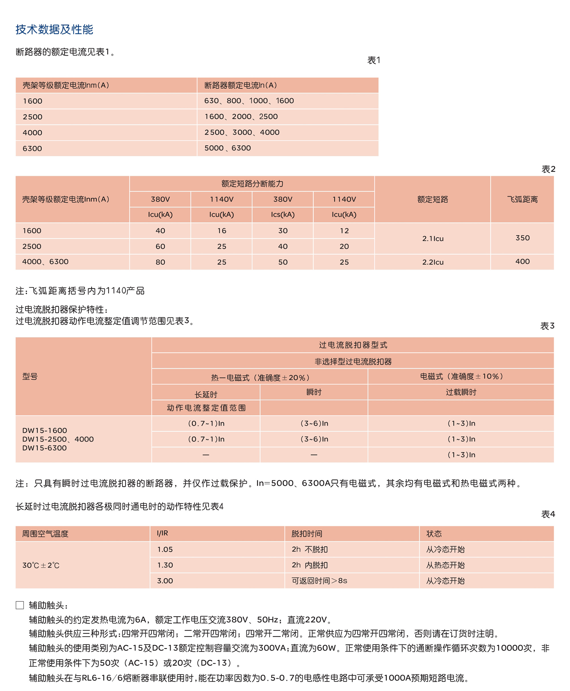 人民電器DW15-1600~6300框架式斷路器 