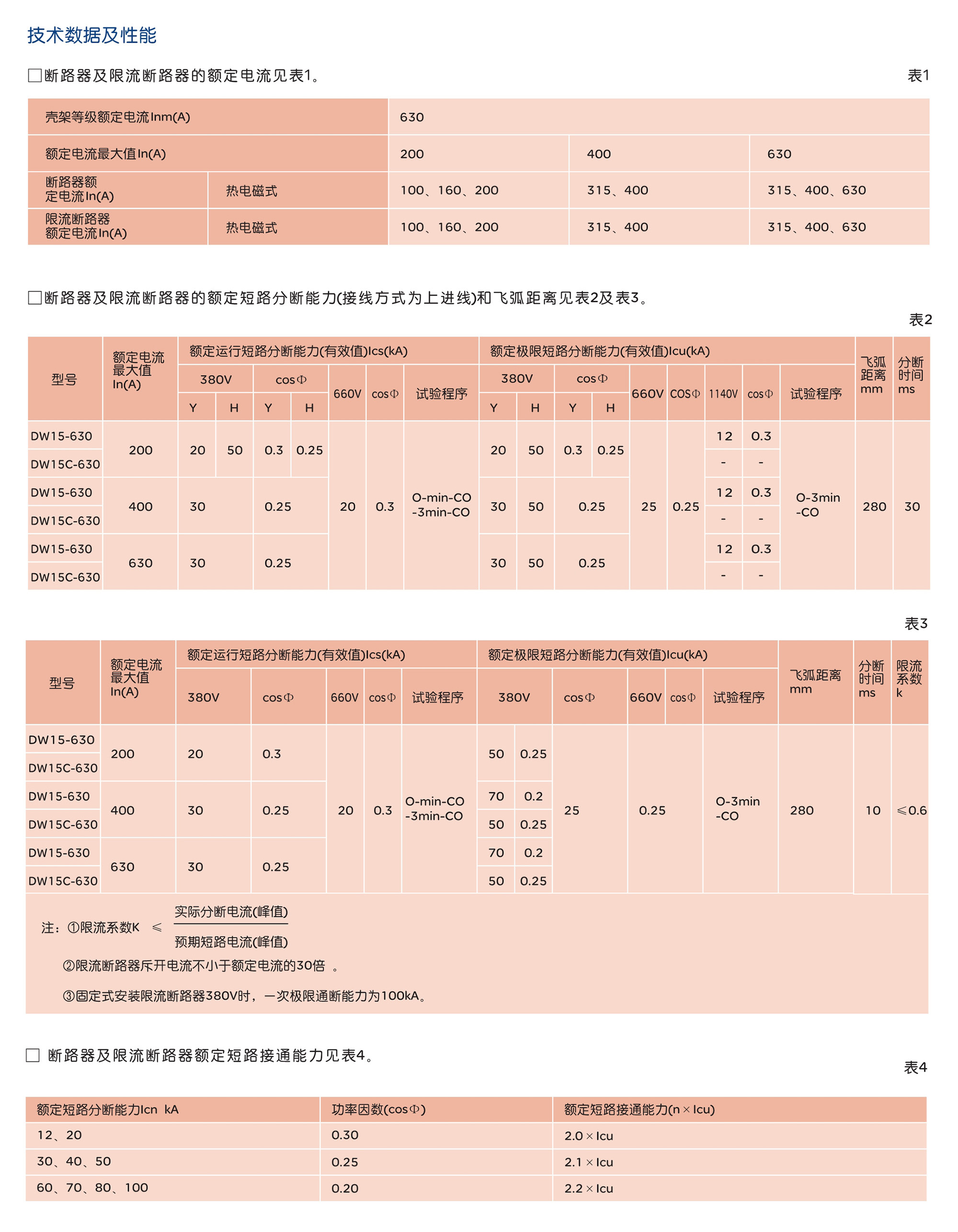 人民電器DW15-630框架式斷路器 