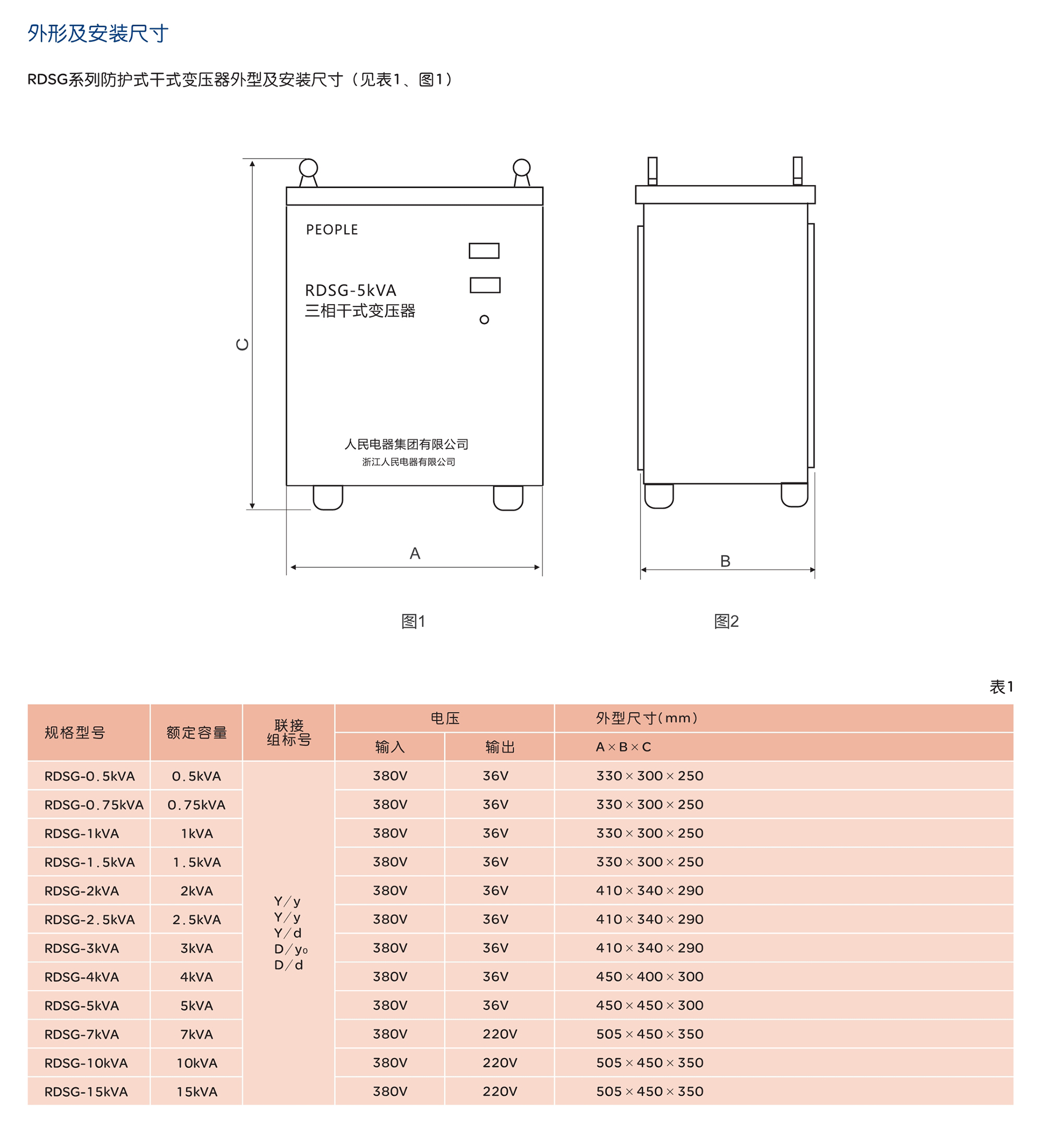 人民電器RDSG系列三相干式變壓器 