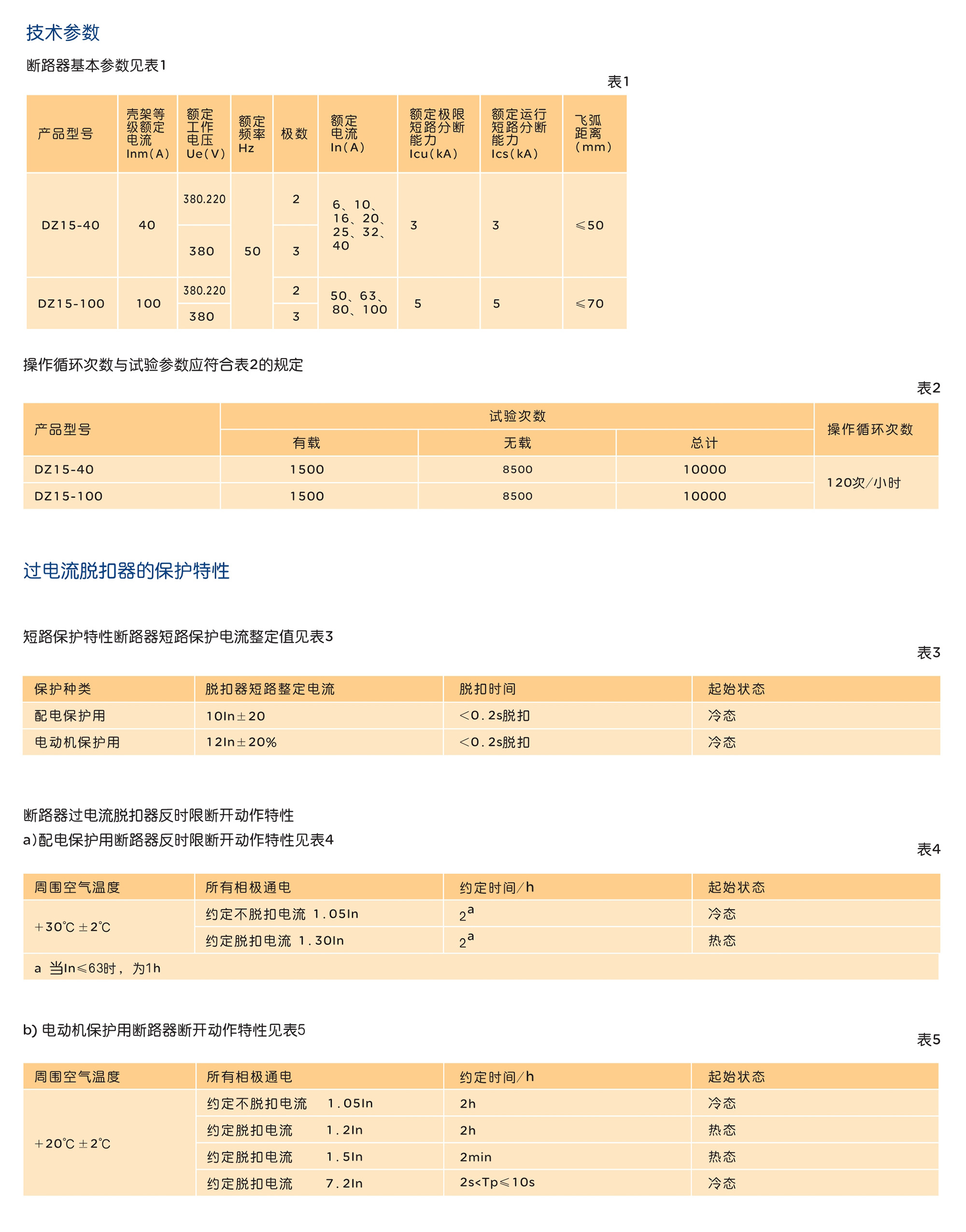 人民電器DZ15系列塑料外殼式斷路器 