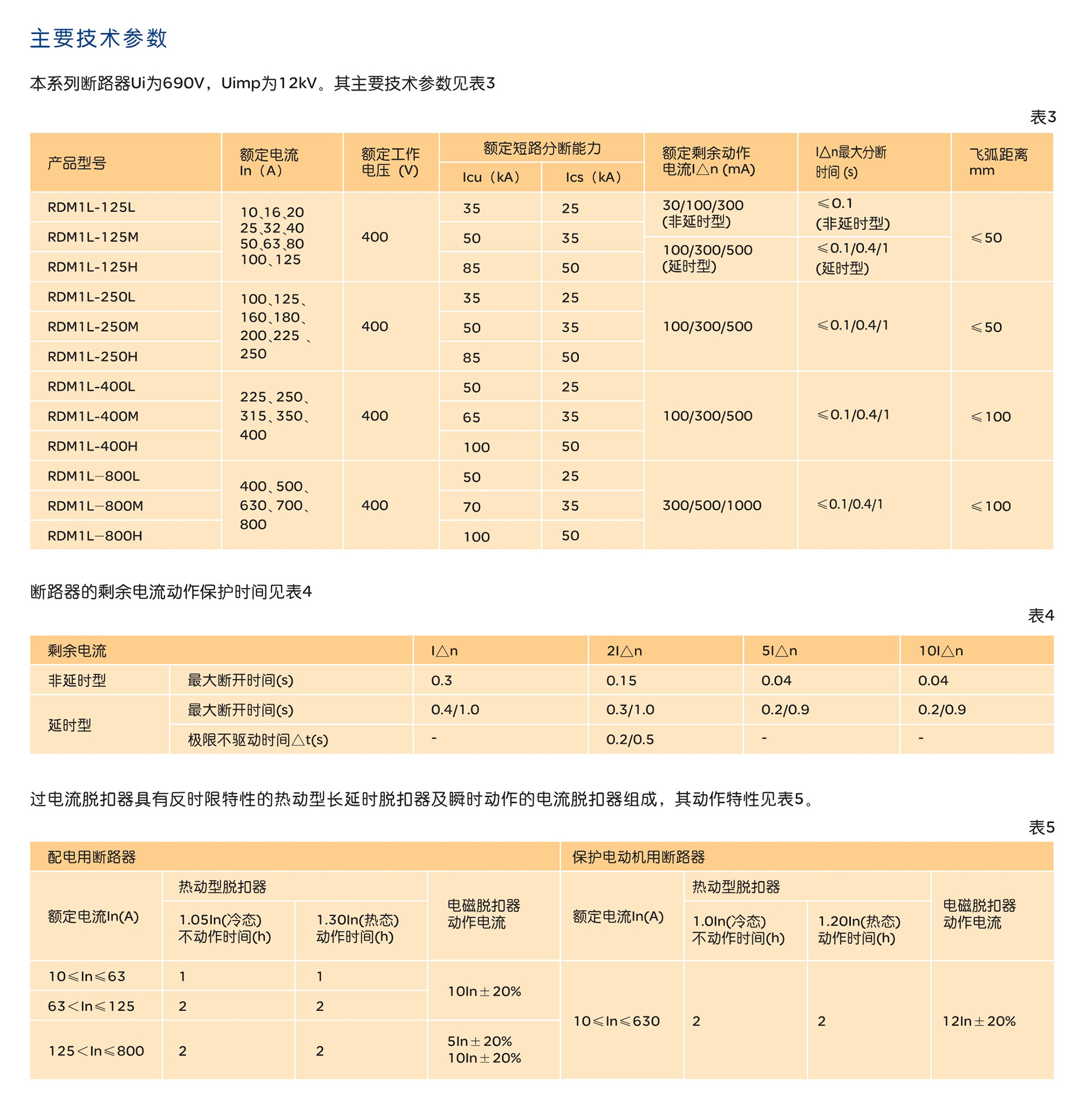 人民電器RDM1L系列剩余電流動作斷路器 