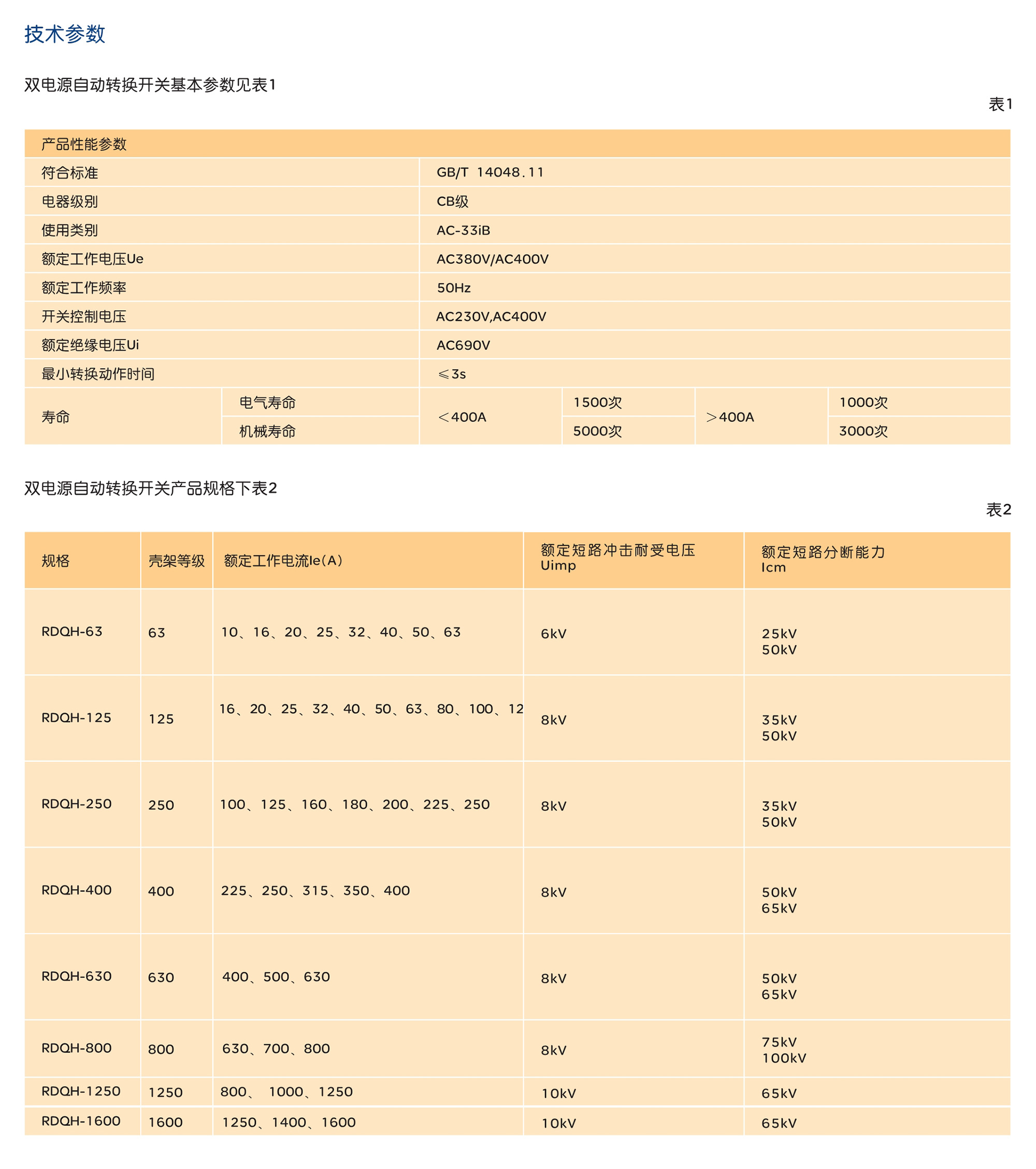 人民電器RDQH雙電源自動轉(zhuǎn)換開關 