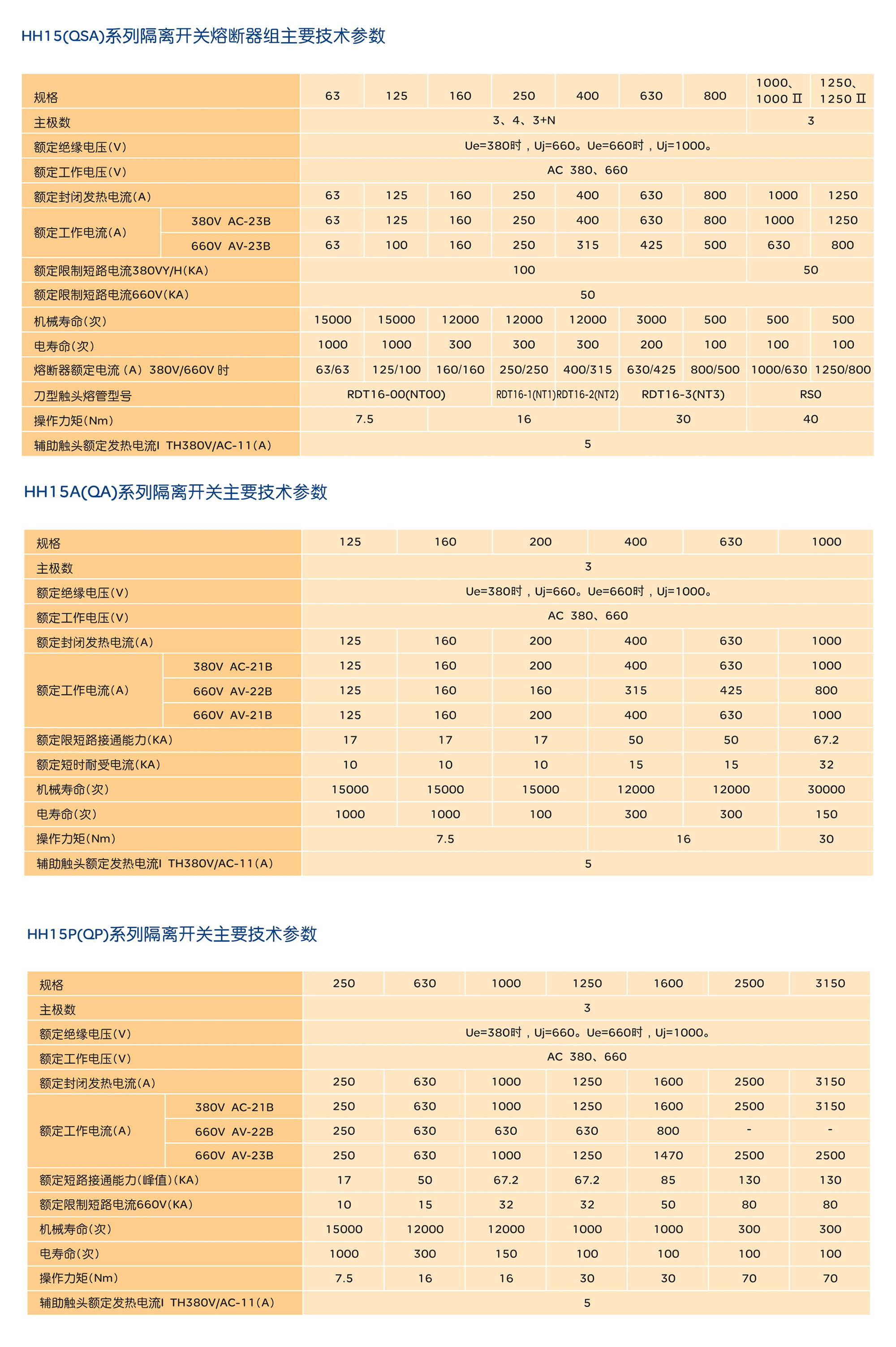 人民電器HH15(QSA)系列隔離開關(guān)熔斷器組 