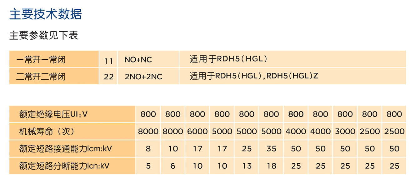 人民電器RDH5(HGL)系列負荷隔離開關(guān) 