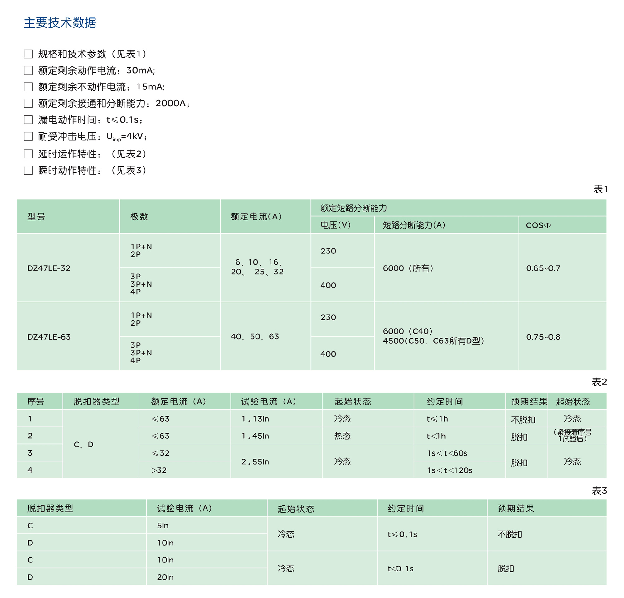 人民電器DZ47LE-32、63 系列剩余電流動作斷路器 