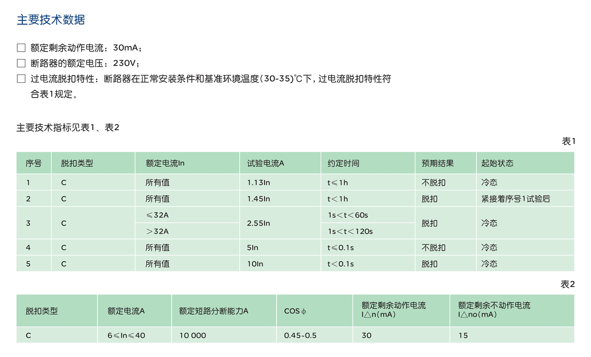 人民電器RDX6LE-40剩余電流動作斷路器 