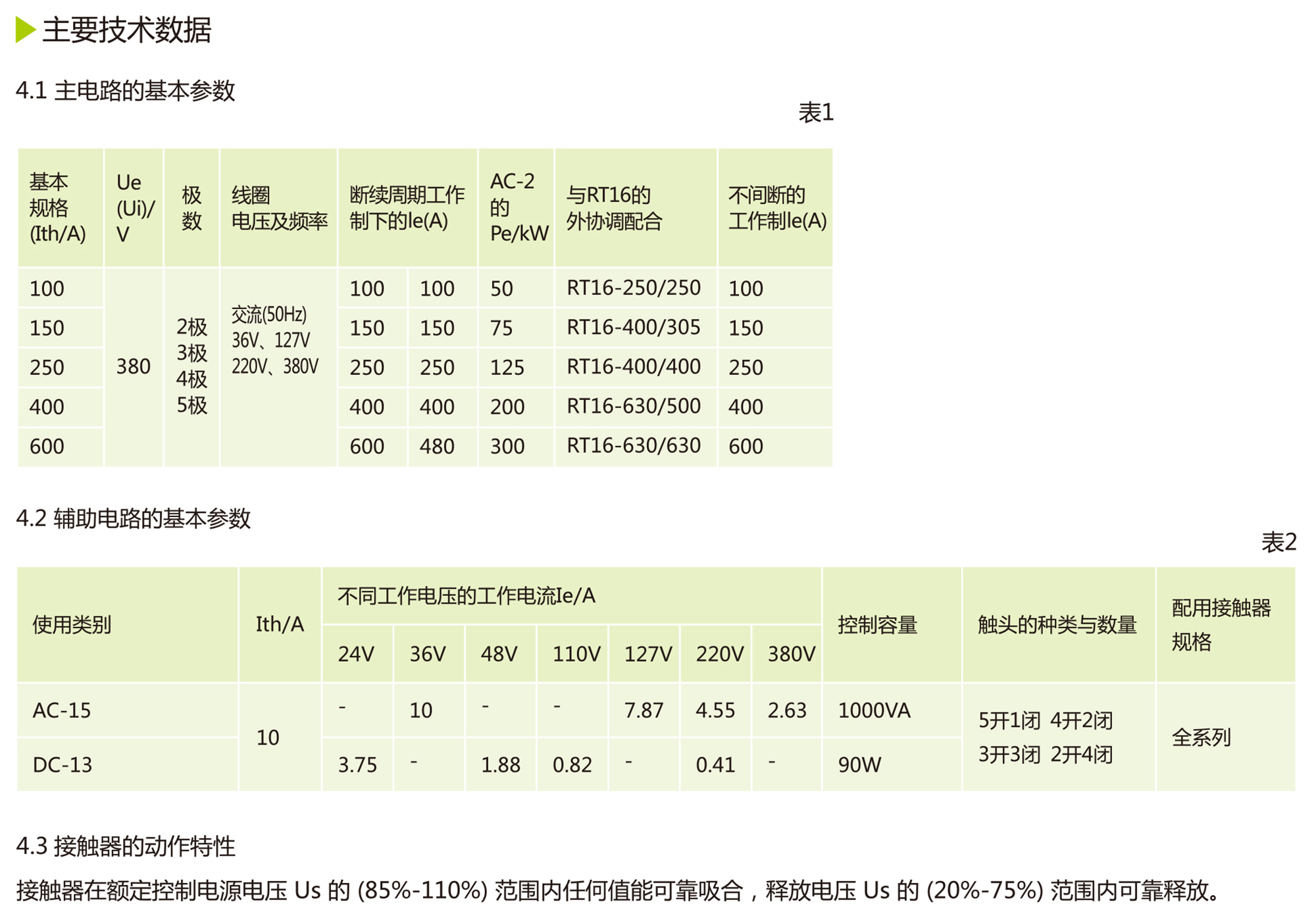 人民電器CJ12系列交流接觸器 