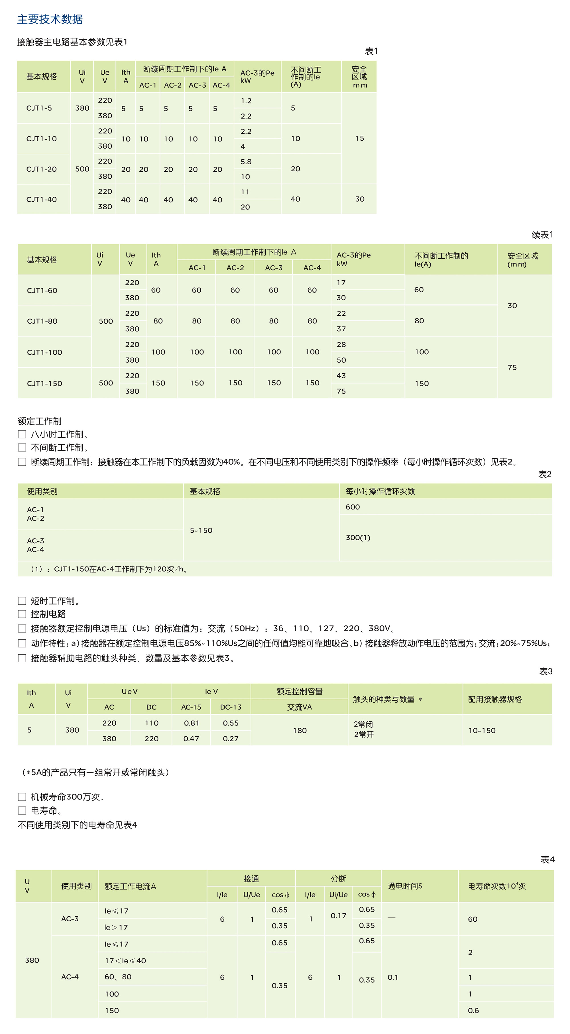 人民電器CJT1系列交流接觸器 