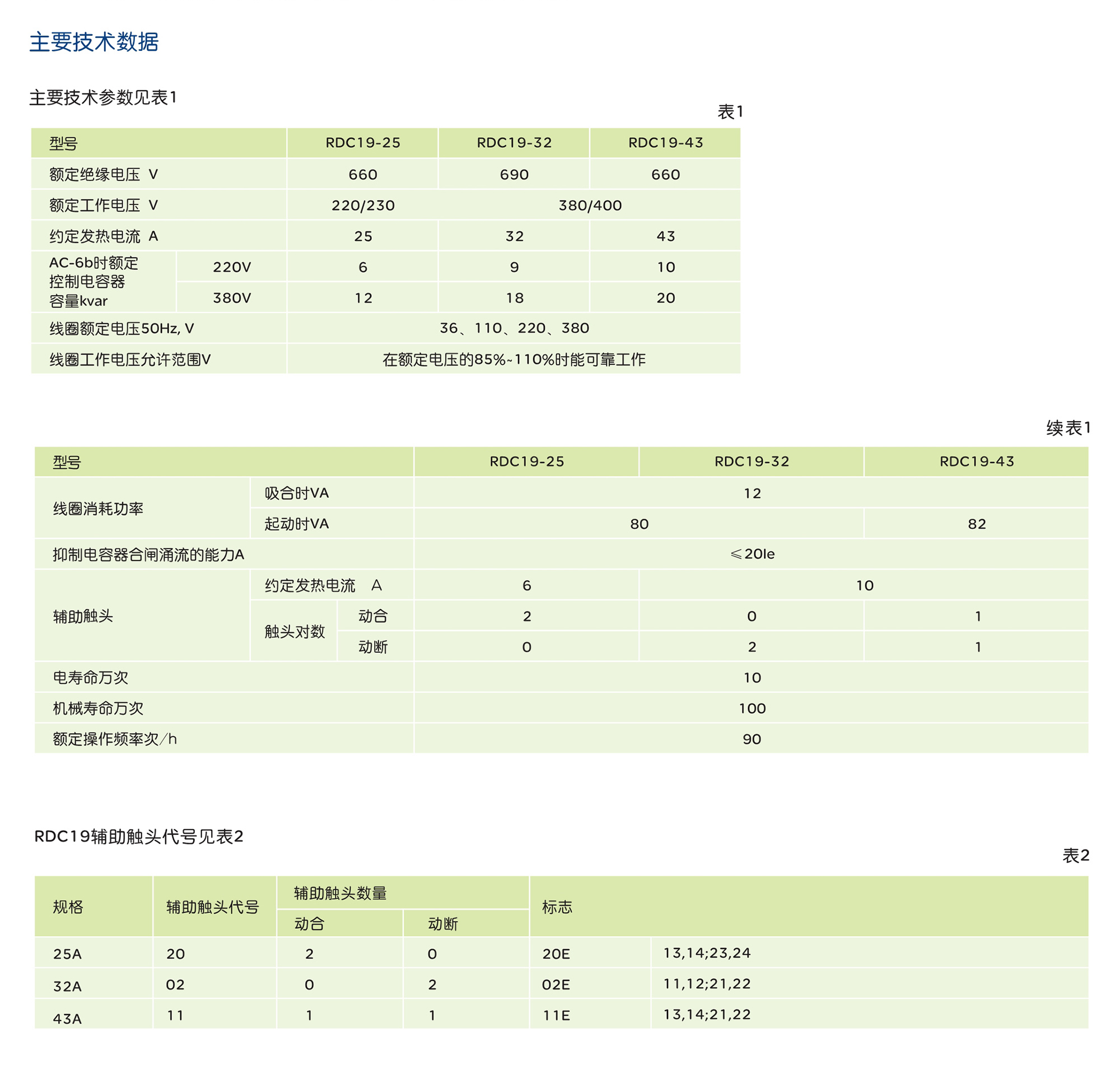 人民電器RDC19系列切換電容器接觸器 