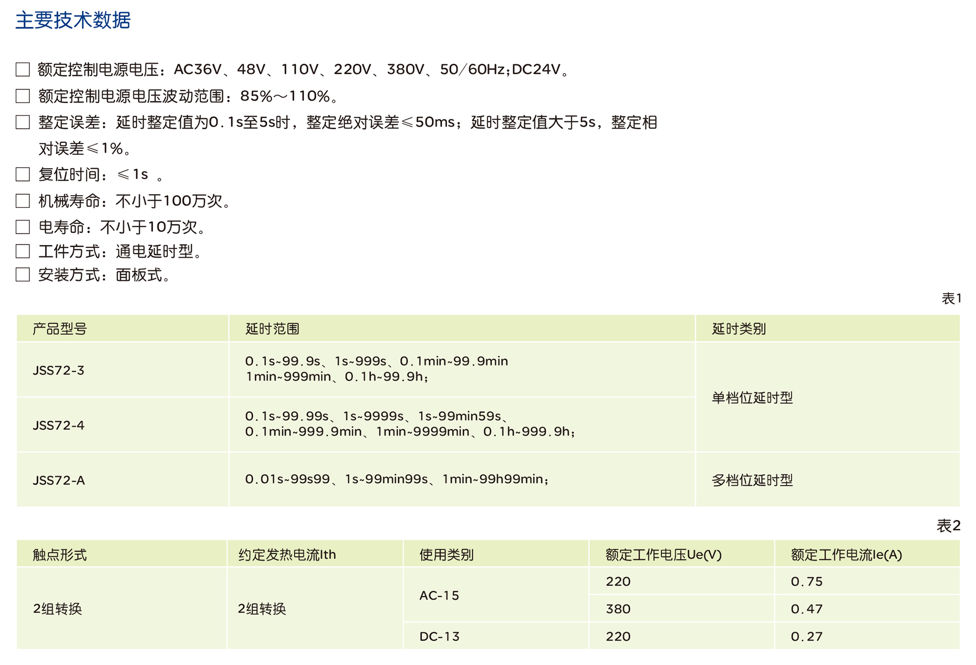 人民電器JSS72系列數(shù)顯時間繼電器 