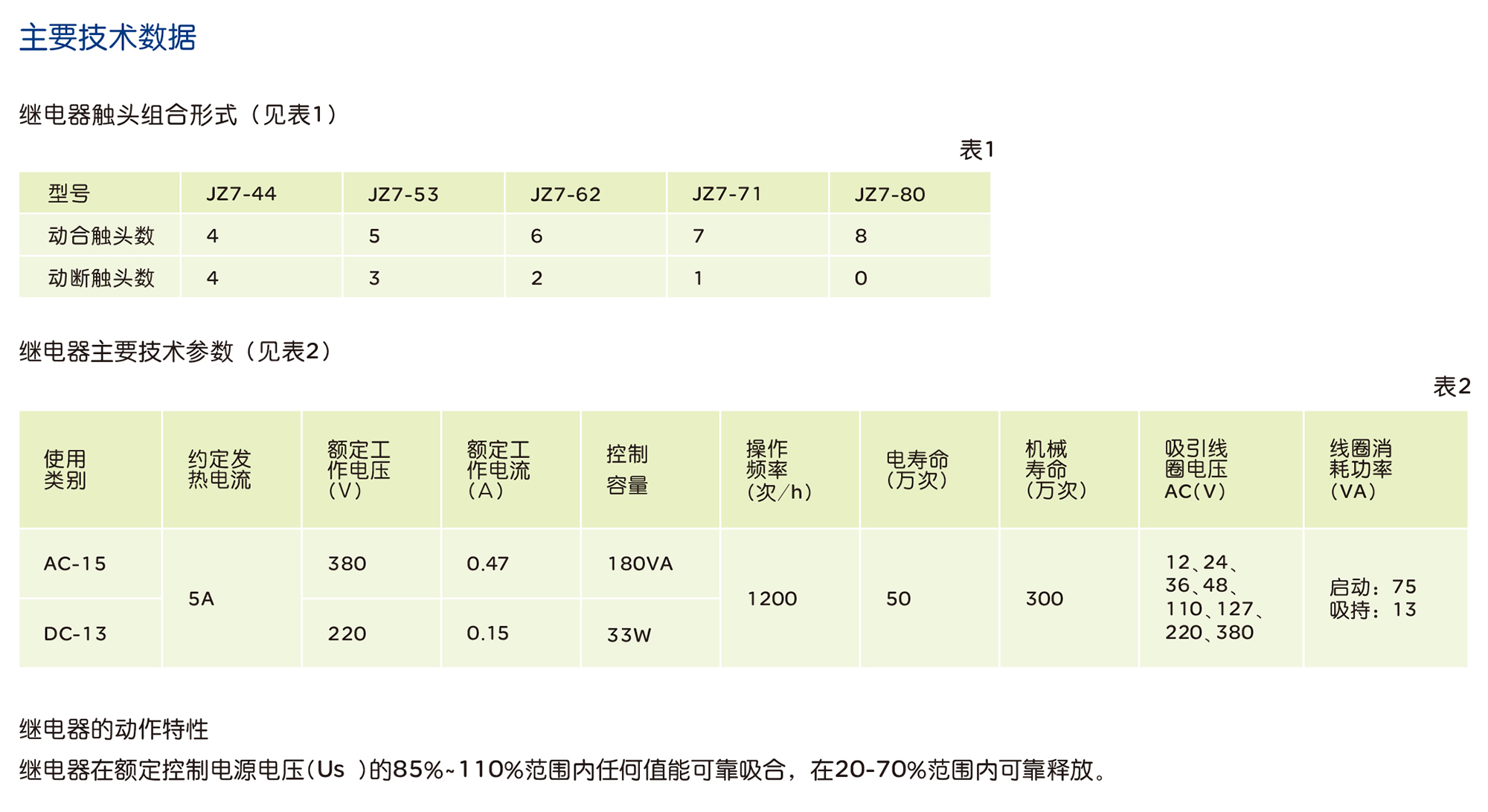 人民電器JZ7 系列中間繼電器 