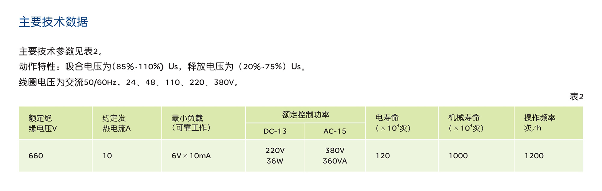 人民電器JZC4系列接觸器式繼電器 