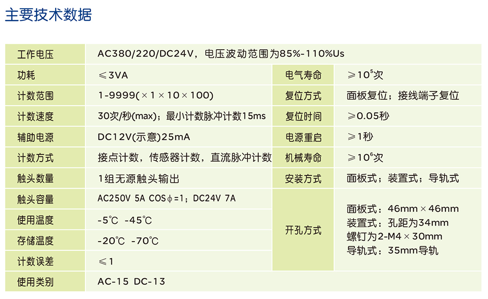 人民電器RDJ1-48(DH48J) 系列計(jì)數(shù)器 