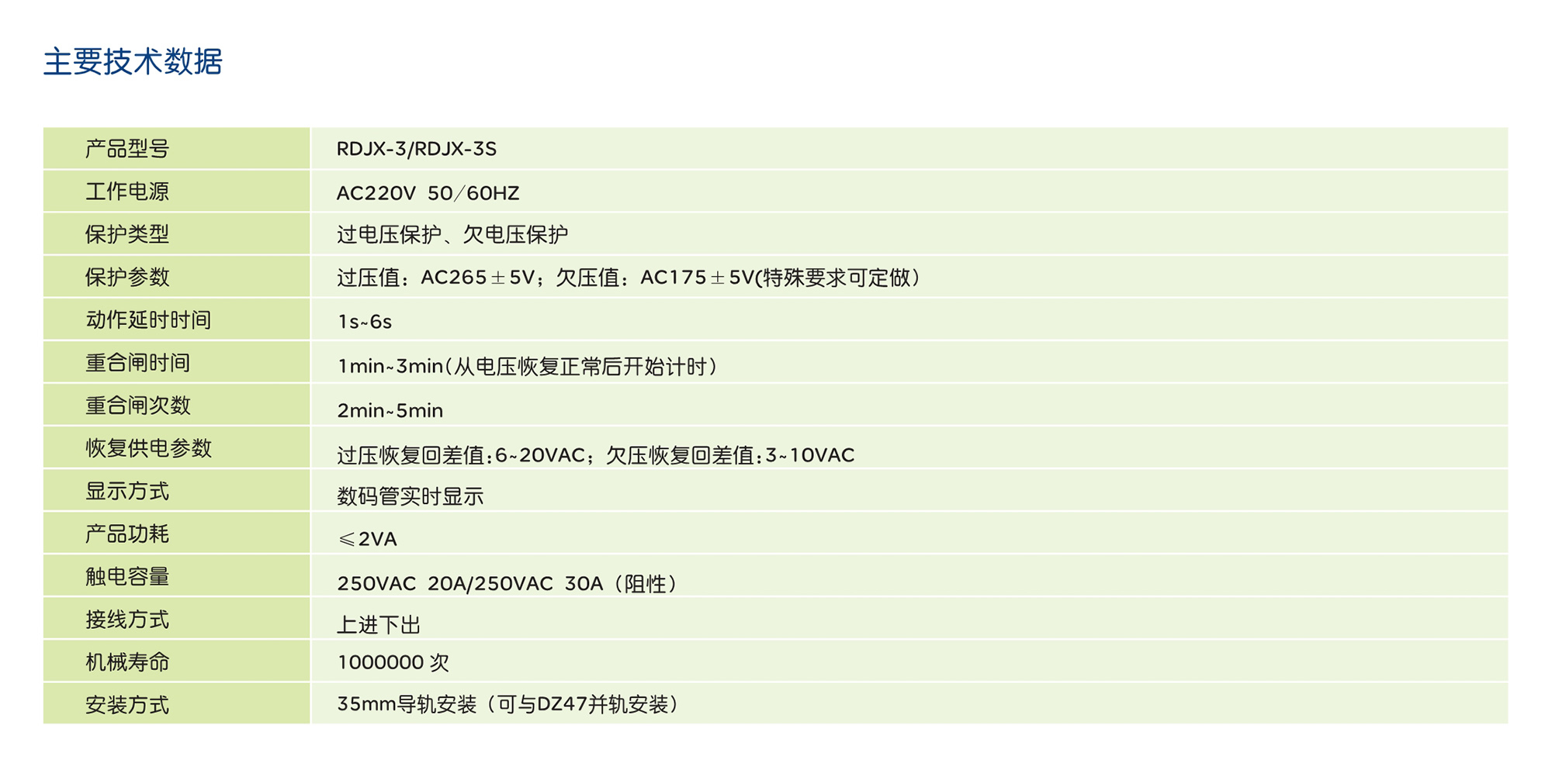 人民電器RDJX-3系列過欠壓保護(hù)自動控制器 