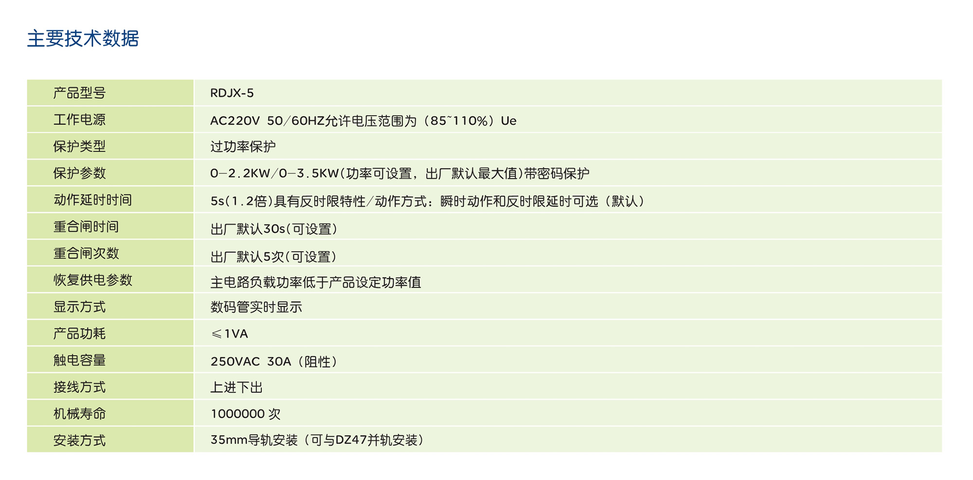 人民電器RDJX-5系列過功率保護(hù)自動控制器 