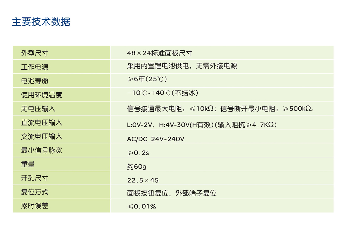 人民電器RDL1-3(SC3L)超小型電子累時器 