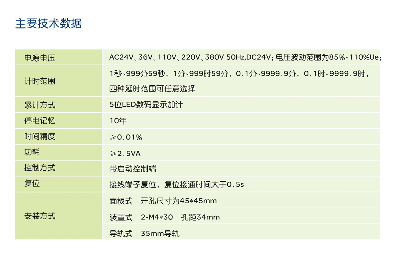 人民電器RDL1-48(DH48L) 系列累時器 