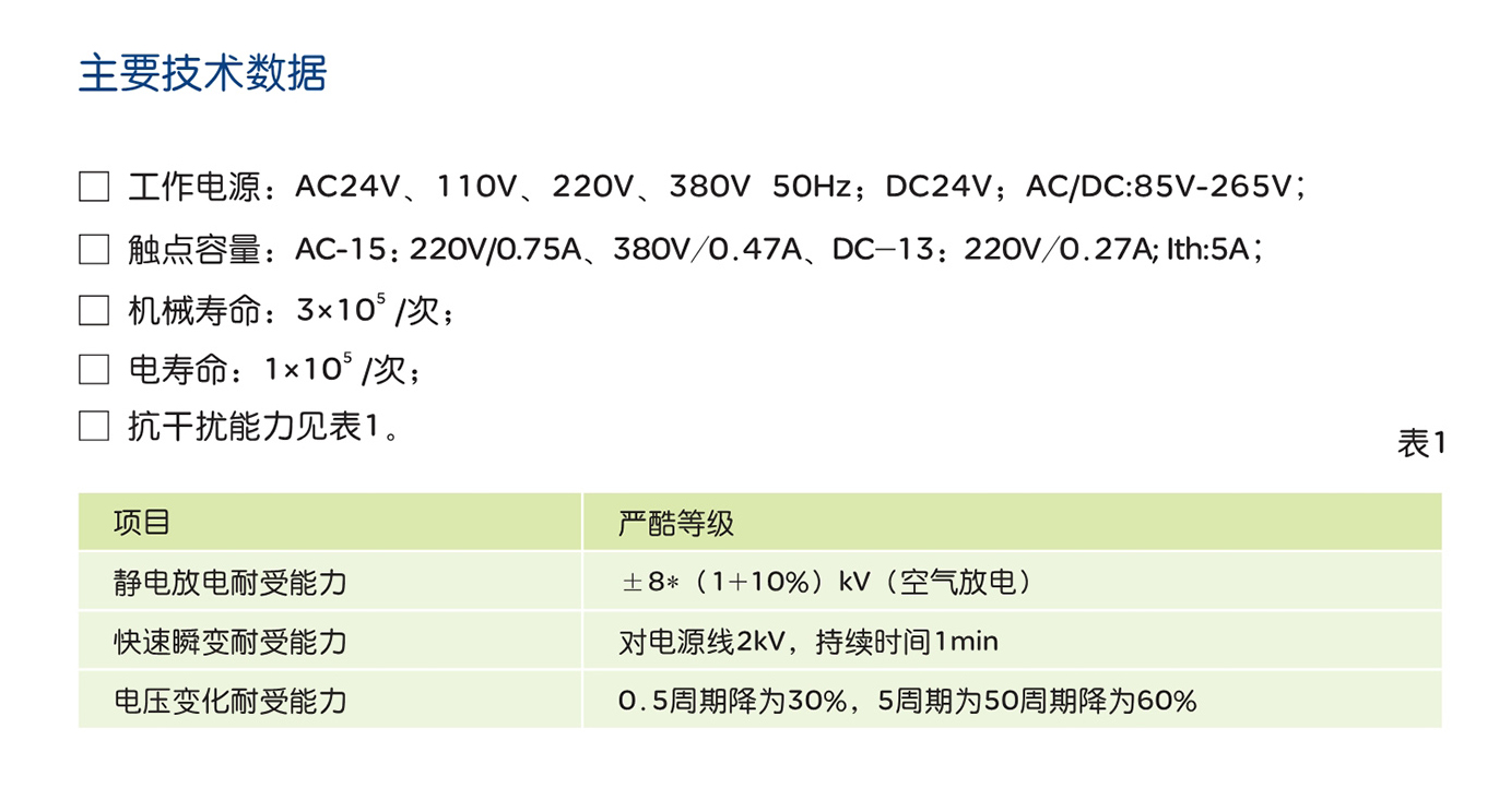 人民電器ZN48 系列智能型時(shí)間繼電器 