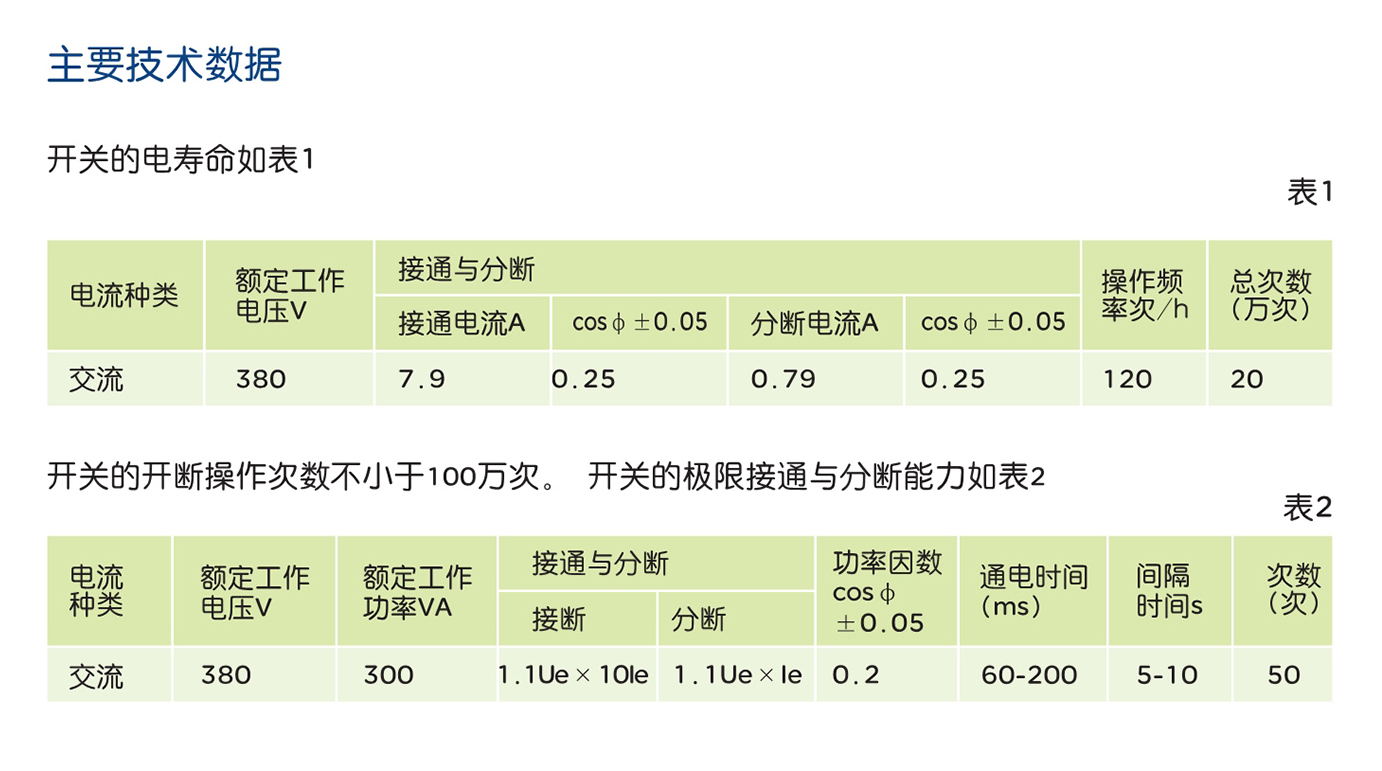 人民電器EKW 系列腳踏開(kāi)關(guān) 