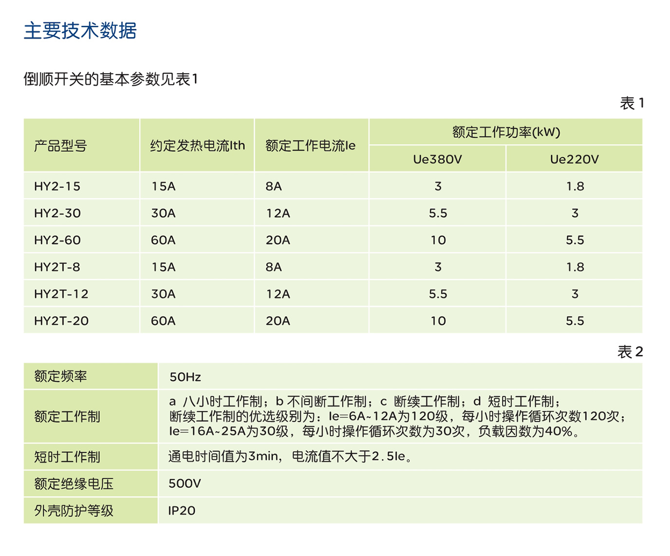 人民電器HY2系列倒順開關(guān) 