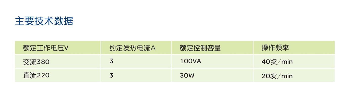 人民電器JW2 系列行程開關(guān) 