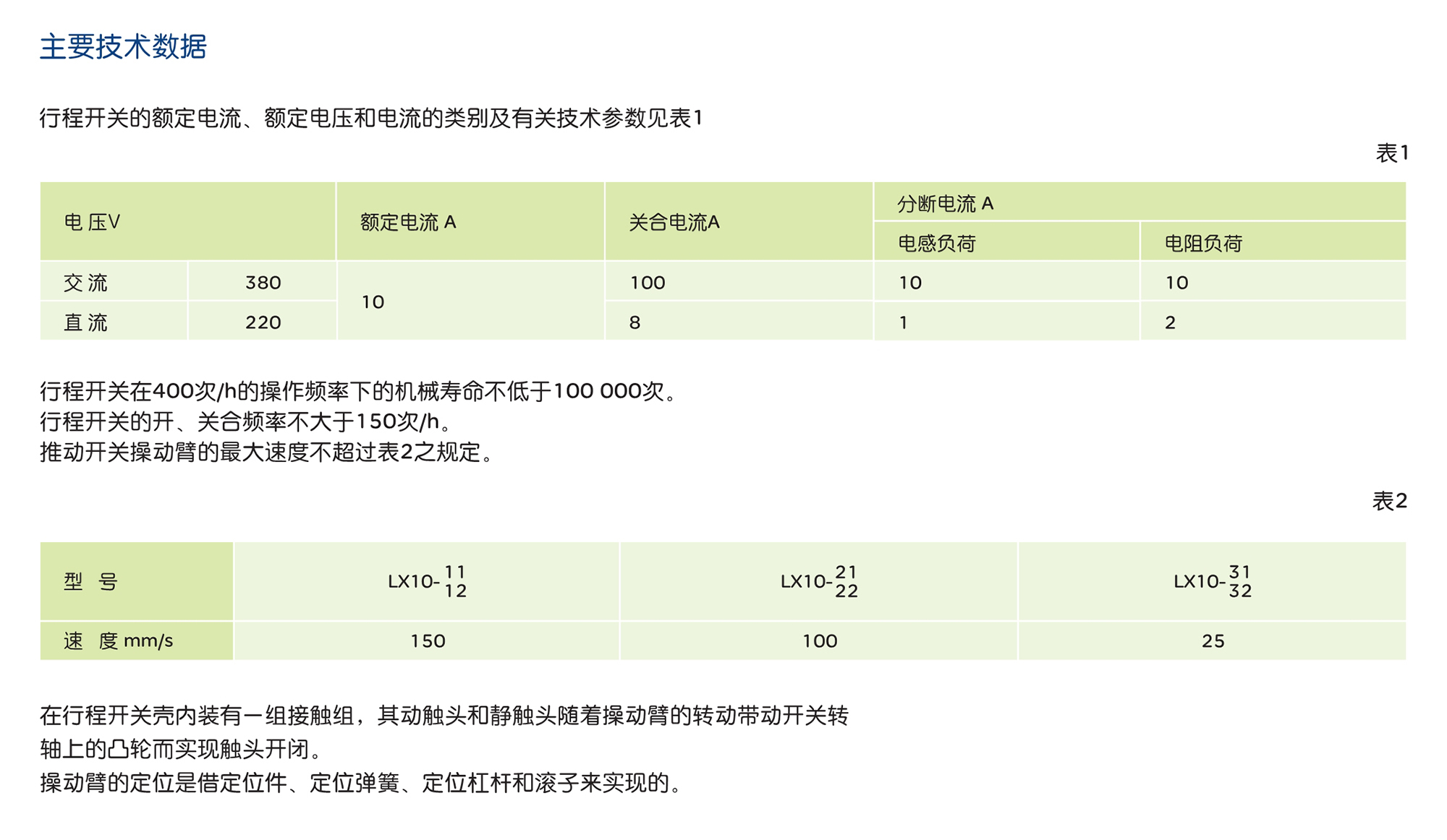 人民電器LX10 系列行程開(kāi)關(guān) 