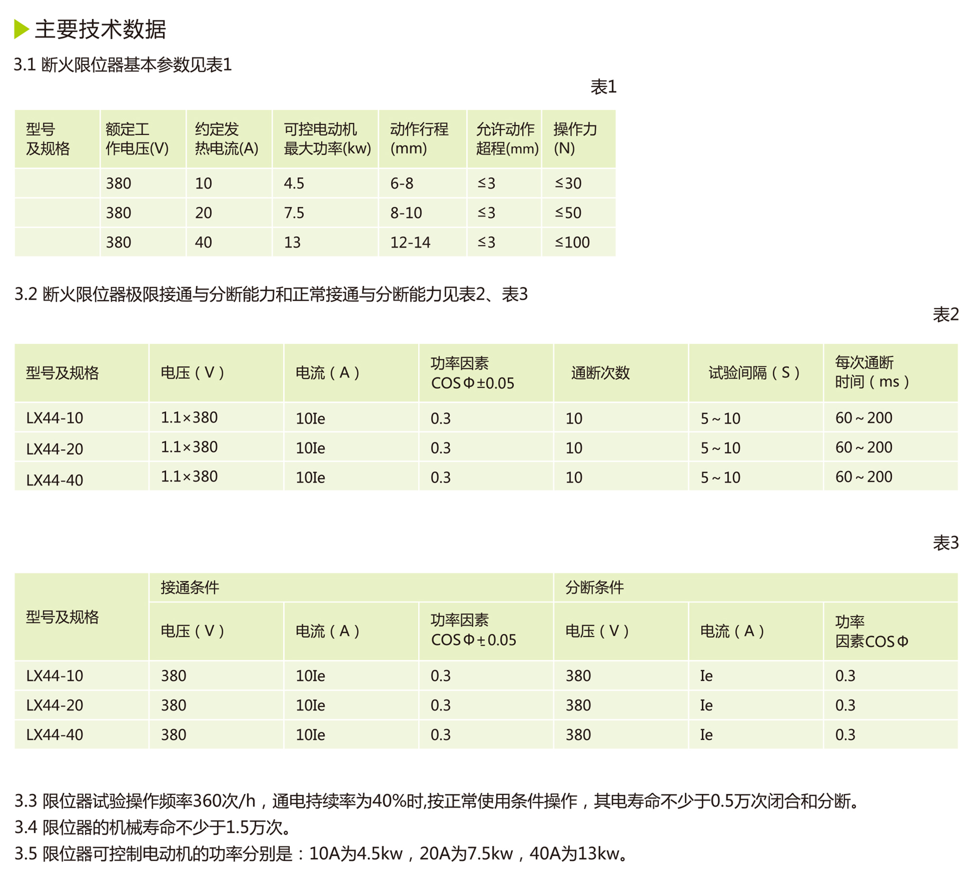 人民電器LX44 系列行程開(kāi)關(guān) 