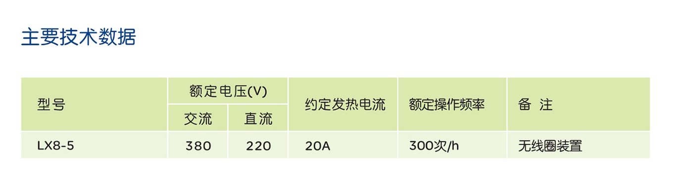 人民電器LX8 系列行程開(kāi)關(guān) 