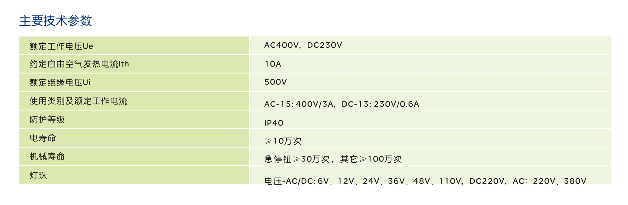 人民電器RDA5系列按鈕開關(guān) 