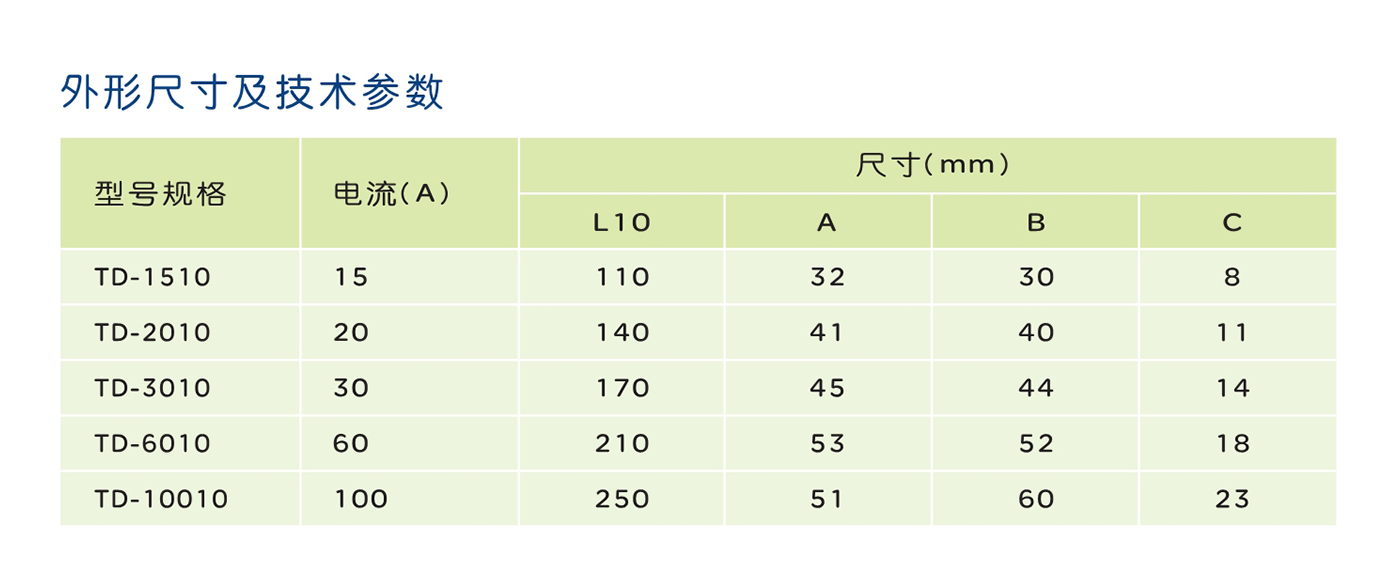 人民電器J(TD)條裝系列普通接線端子 